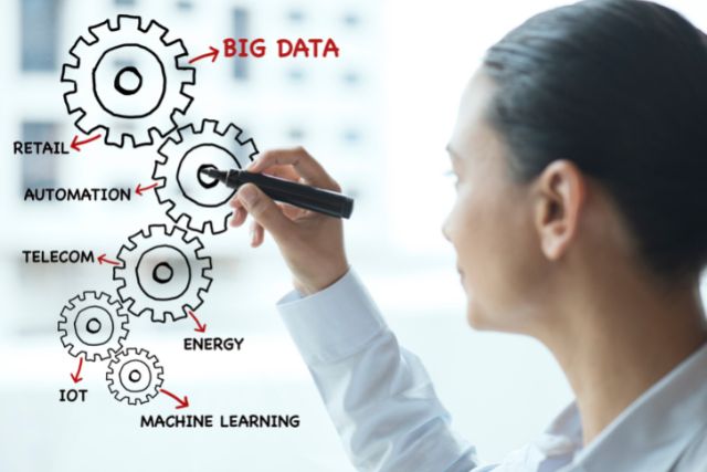 Diplomado en Big Data & Business Intelligence